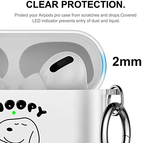 Culippa for AirPods Pro Case כיסוי סיליקון עבור AirPods Pro Protective Case Sore Cartoon Skin ניידים