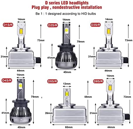 ESGART D1S נורות פנס LED 20000LM 90W D3S טורבו LED נורות קנס נורות רכב 1: 1 PLUG & PLAY D2S D4S D5S
