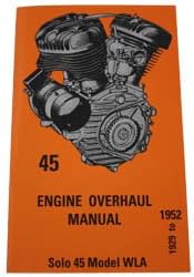 הארלי 1929-1952 סולו 45 וולא מנוע שיפוץ ידני