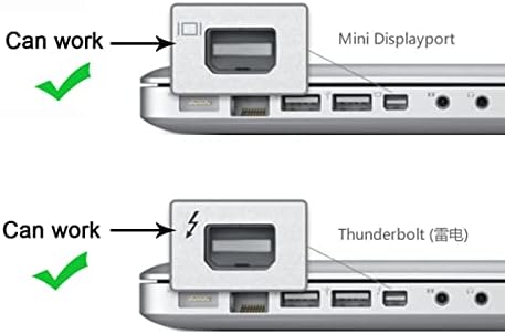Chenyang Cy Mini DisplayPort Mini-DP יציאה ל- HDMI כבל מתאם וידאו אודיו נשי ל- Mac 2011 2012 2013 2014