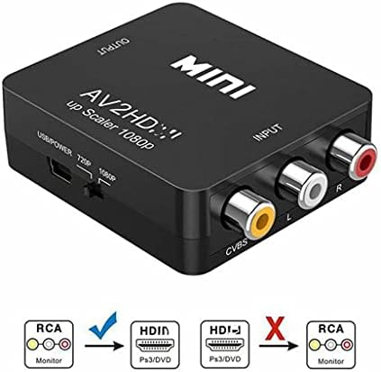 HGVVNM HDMI-תואם לממיר RCA AV/CVSB L/R תיבת וידאו HD 1080p HDMI2AV תומך ב- NTSC PAL פלט HDMI ל- AV