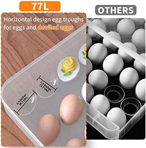 מיכלי ביצה שטניים 77 ליטר עם מכסה,, מחזיק ביצים מפלסטיק למקרר ל -48 ביצים וצנצנת אחסון מזון מזכוכית