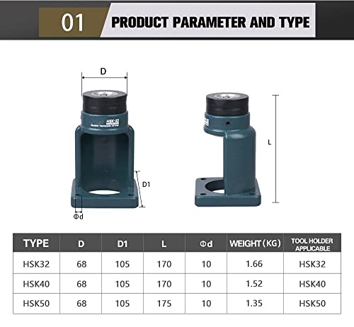 HSK40 מיסב רולר מתקן הידוק CNC מחזיק כלים הידוק מתקן מתקן HSK40 A/B/C/D/E/F מושב מנעול מחזיק כלים