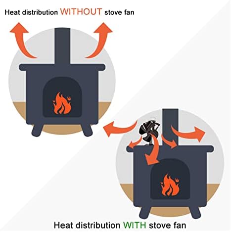 שיזם שחור 4 להבי חום מופעל תנור מאוורר אקו אח עץ צורב שקט אנרגיה חיסכון בית יעיל הפצה