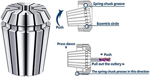 Zthome Spring Collet Lathe ER40 Collet Chuck 4.0-25.0 ממ מחזיק כלים לחיבור קולט אביב לכלי טחינת מכונות