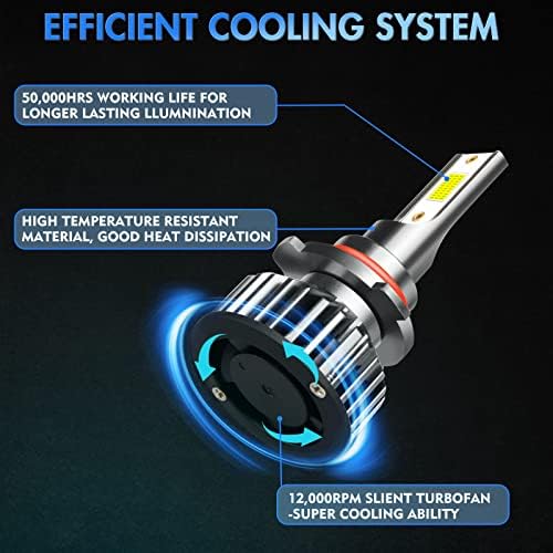 OQSNCV 9005/HB3 נורות פנס LED, 60 וולט פנסי LED סופר בהירים ערכת המרה 6000K Cool לבן IP68 אטום מים,