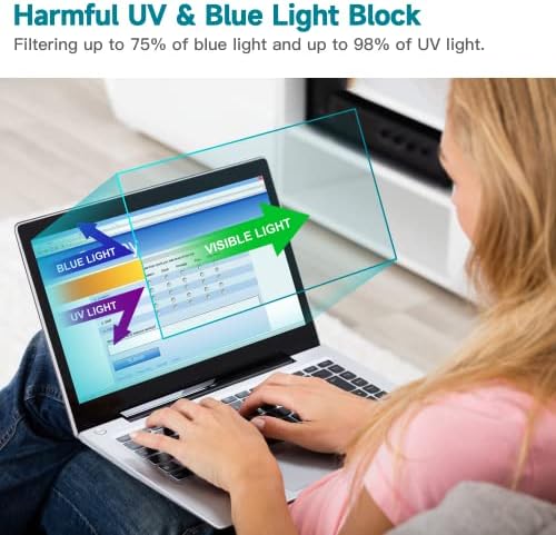 2 חבילה 17 אינץ 'מגן על מסך אור כחול אנטי עבור Dell XPS 17/Dell Precision 17 , צמצם את מאמץ העיניים