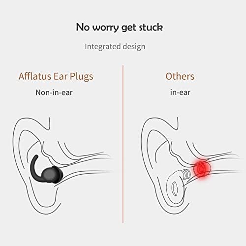 תקעי אוזן Wutan לביטול רעשי שינה 27.7dB בתדירות באמצע הגבוהה - נוח לשימוש חוזר סיליקון צליל חוסם אטמי