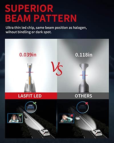 LASFIT H10/9140/9145 נורות ערפל LED משולבת קלה, 2022 UPGARDE חדש סופר בהיר