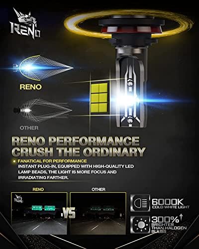 Reno H11 9012 נורת פנס LED