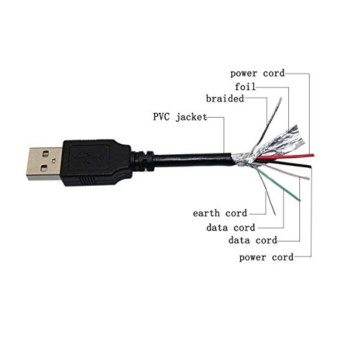 PPJ נתוני USB/כבל כבל טעינה ל -10.1 Lenovo Thinkpad 18384ru, טאבלט 2 3682-22U 3682-2AU 3679-23U 3679-26U