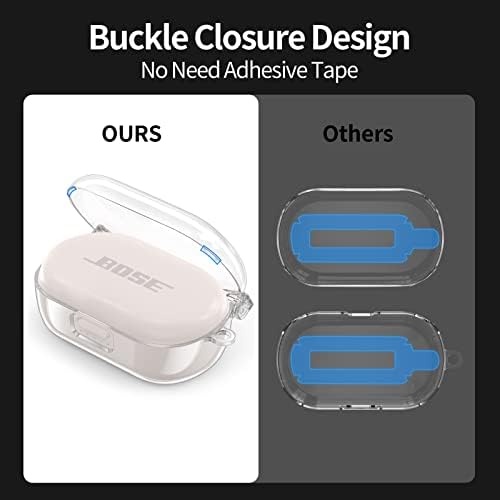 Bose QuiteComfort Earsuds Cover Case, מארז מגן קשה של פילוטו עבור Bose LiateComfort רעש מבטל אוזניות
